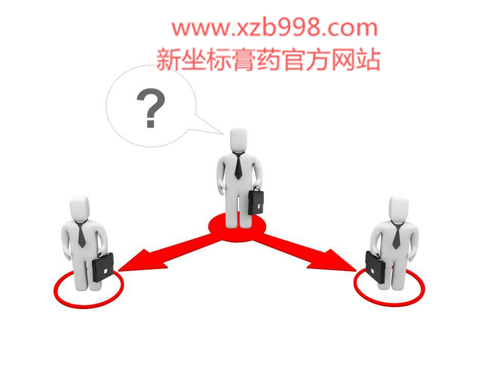 新坐標(biāo)告訴大家如何選擇黑膏藥 新坐標(biāo)告訴大家如何選擇黑膏藥