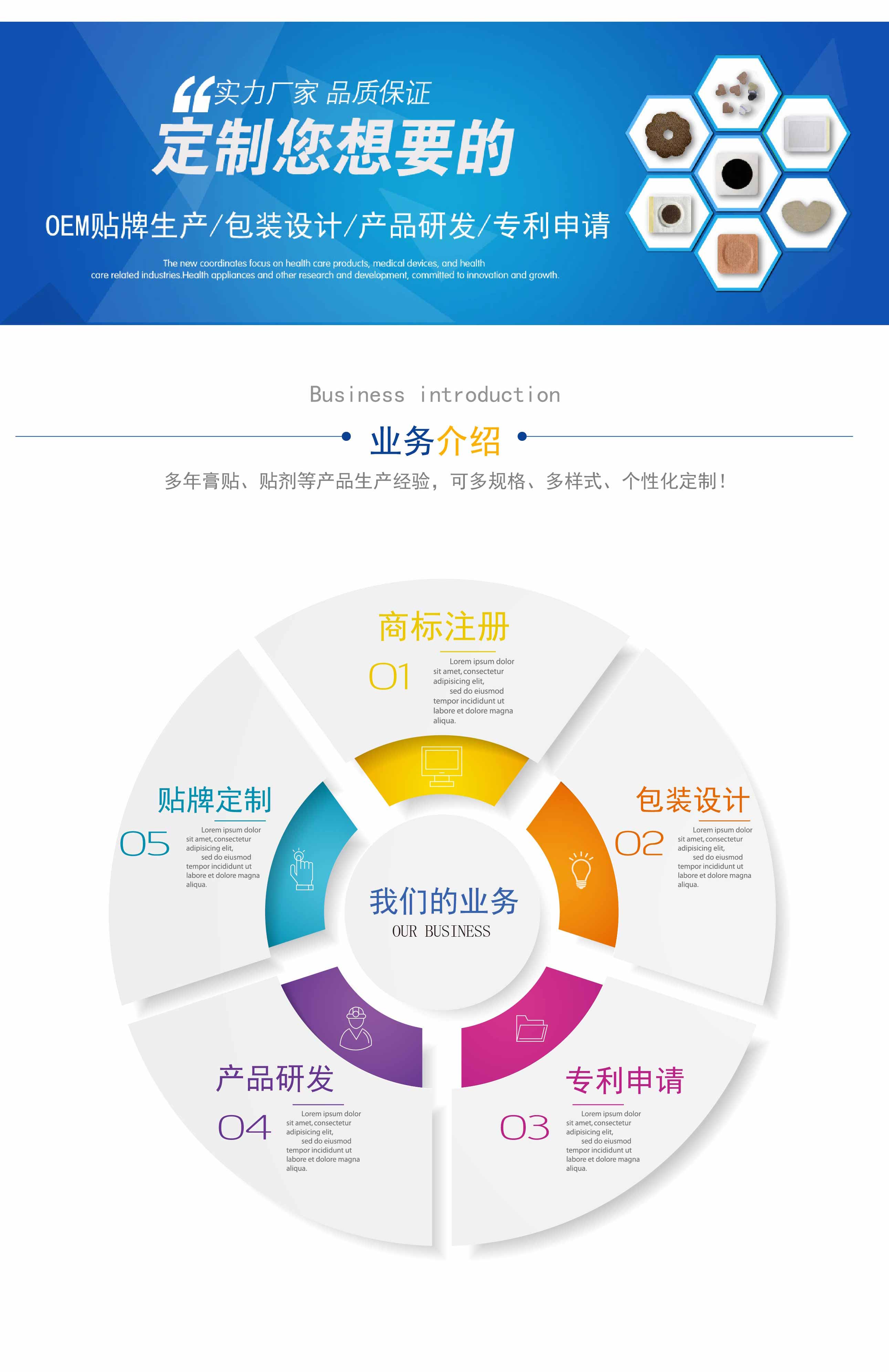 膏藥貼牌業(yè)務(wù)介紹 膏藥貼牌業(yè)務(wù)介紹